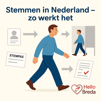 Stemmen in 8 stappen – Tweede Kamerverkiezingen 2025